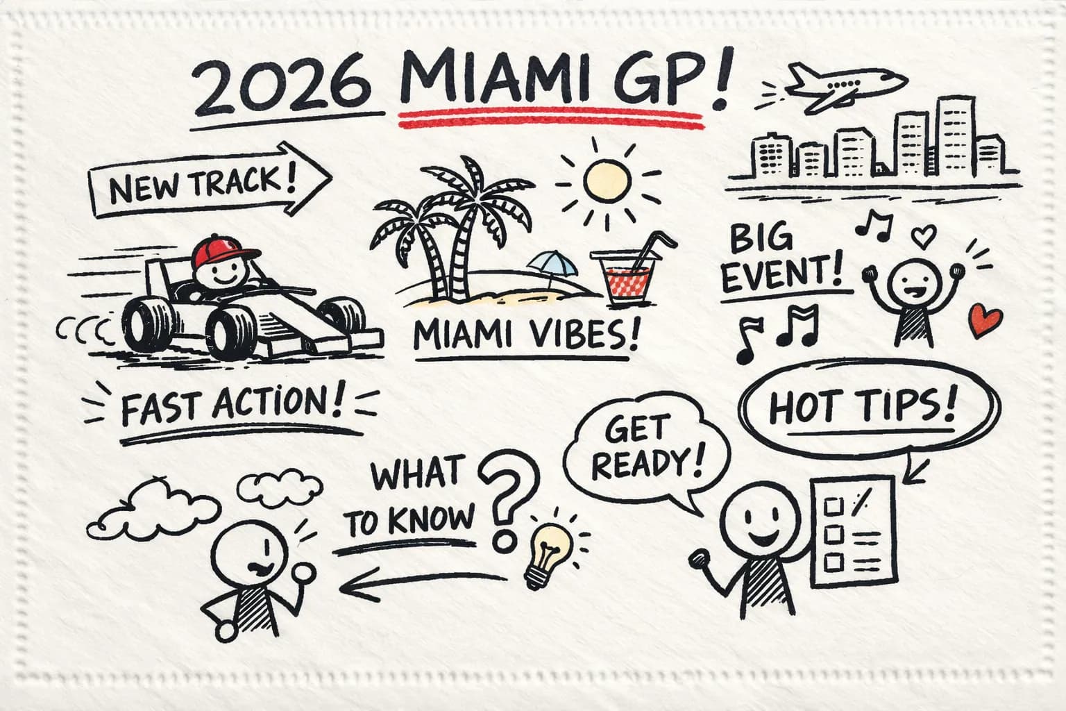 2026 Miami GP: Everything You Need to Know